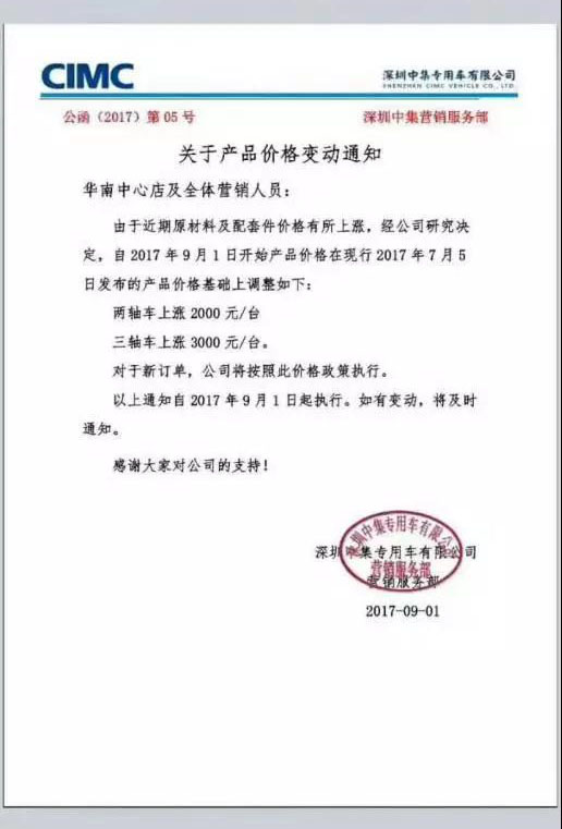 環(huán)保督查“來勢洶洶” 對(duì)專用汽車行業(yè)影響巨大